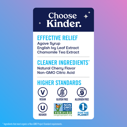 KinderMed® Infants’ Nighttime Cough