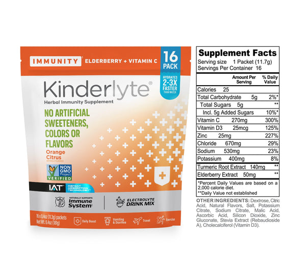 3D rendering of KinderLyte® 16ct Powder bag and Supplement Facts against a plain background.
